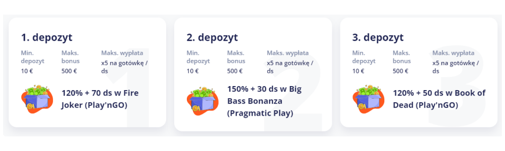 NetBet