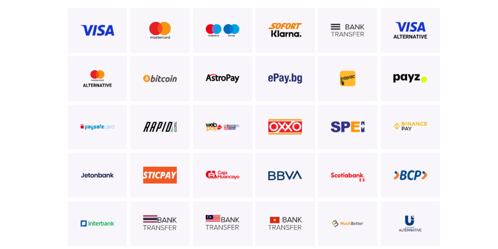 NetBet